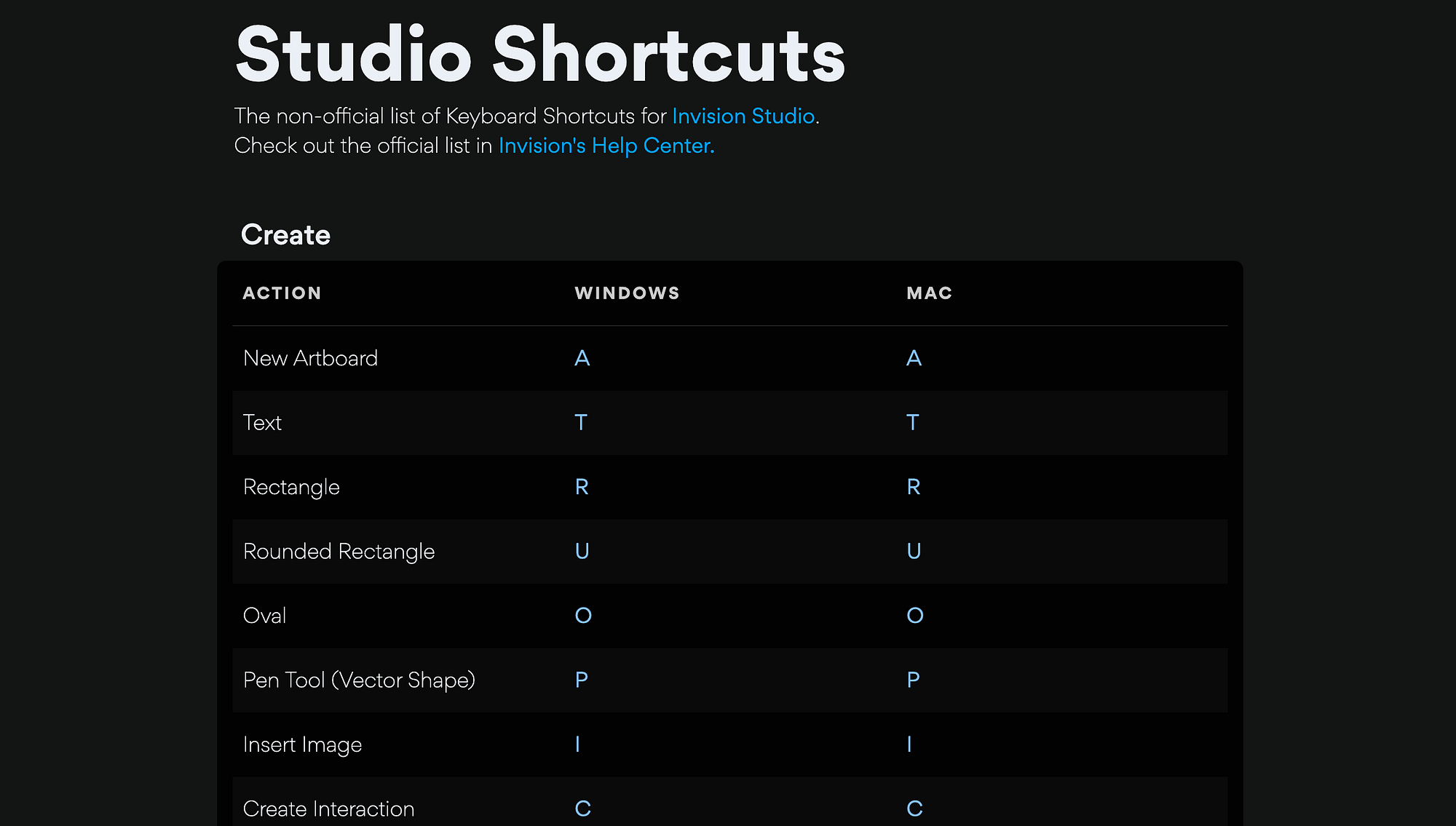 StudioShortcuts