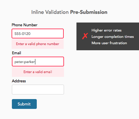 validation pre submission